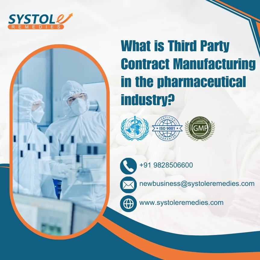 citriclabs|What is Third Party Contract Manufacturing in Pharmaceutical Industry? 