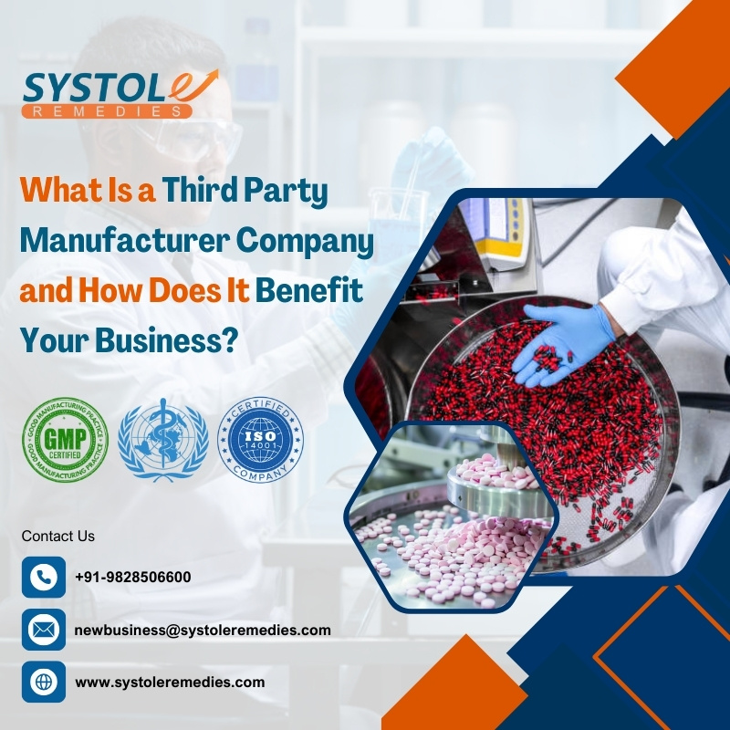 citriclabs|What Is a Third Party Manufacturer Company and How Does It Benefit Your Business? 