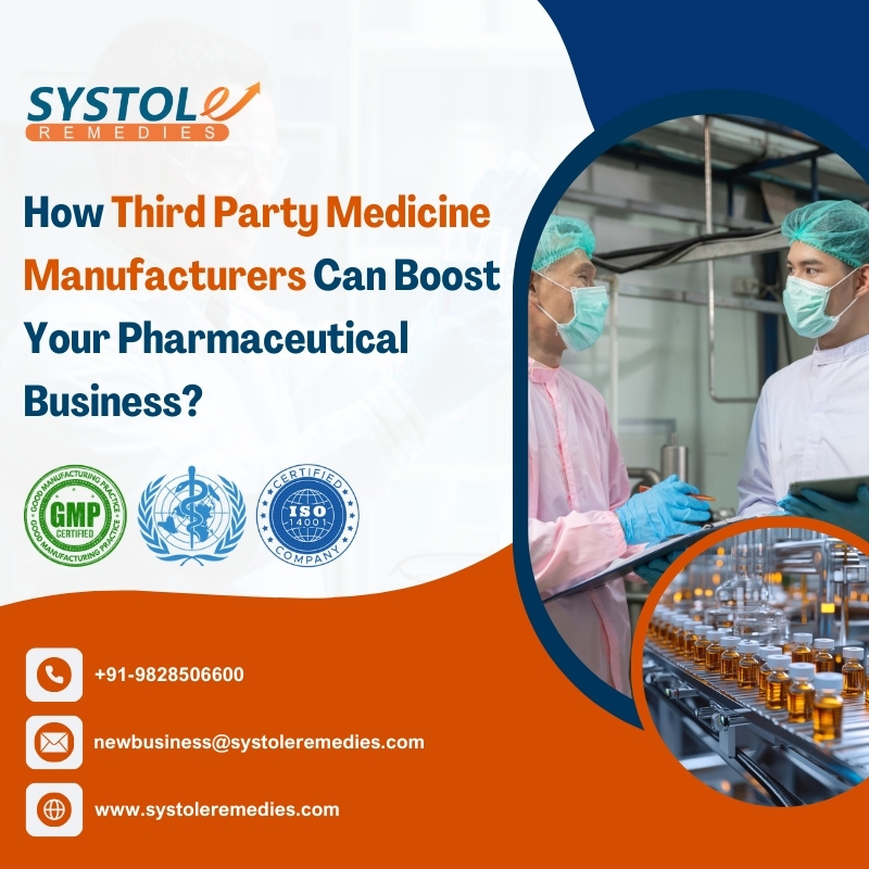 citriclabs|How Third Party Medicine Manufacturers Can Boost Your Pharmaceutical Business? 